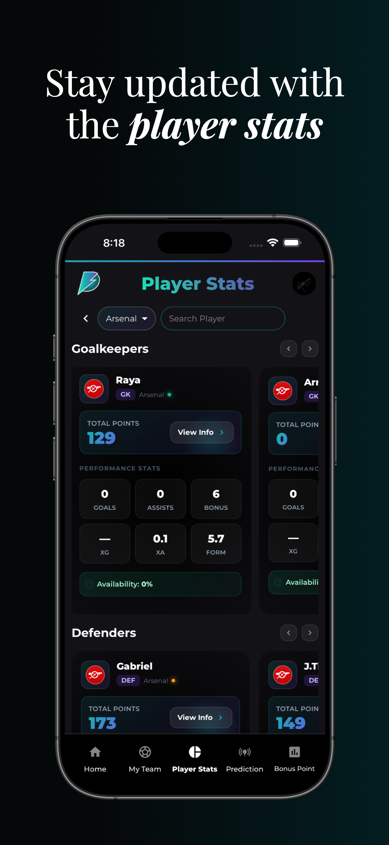 Databall app – player stats